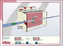 Sparktester und Zubehoer 5